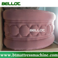 Mattress Border Material for Mattress Tape Edge